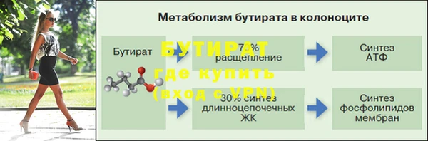 ALPHA-PVP Балахна